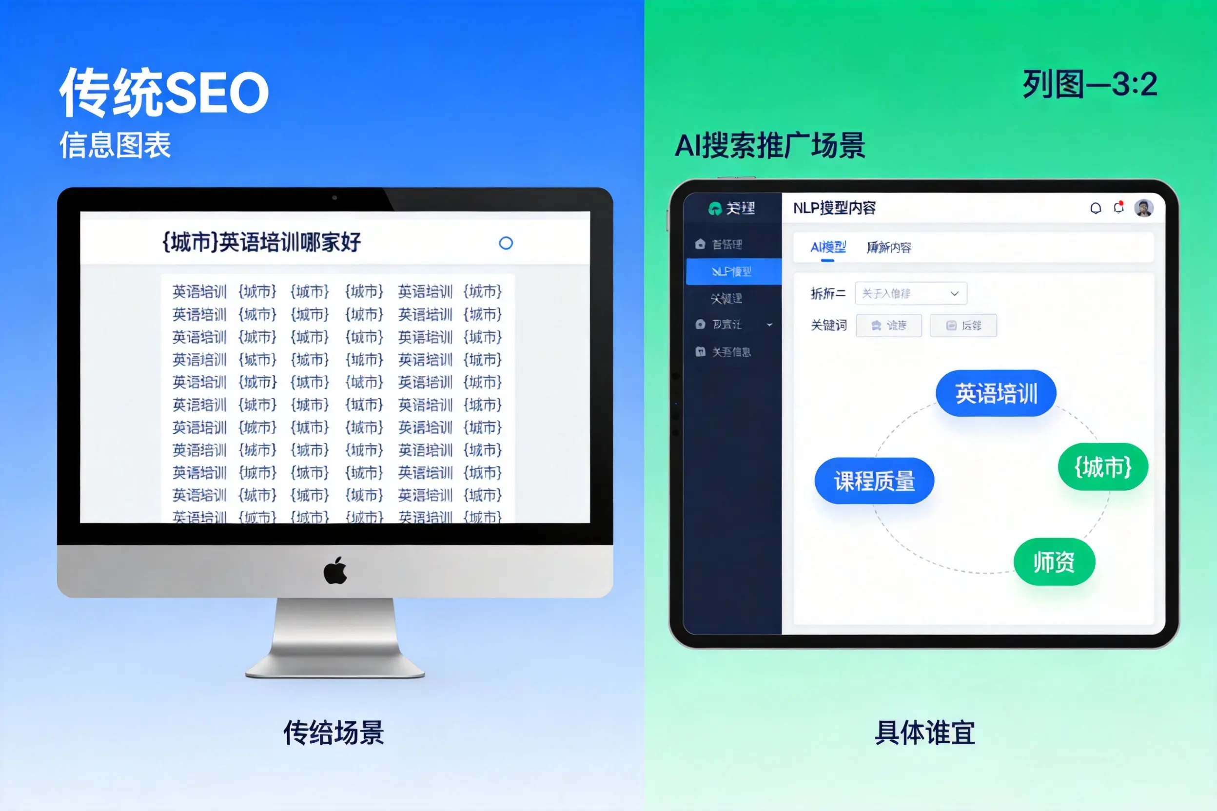 AI搜索推广和传统SEO有何区别？广安企业选型指南