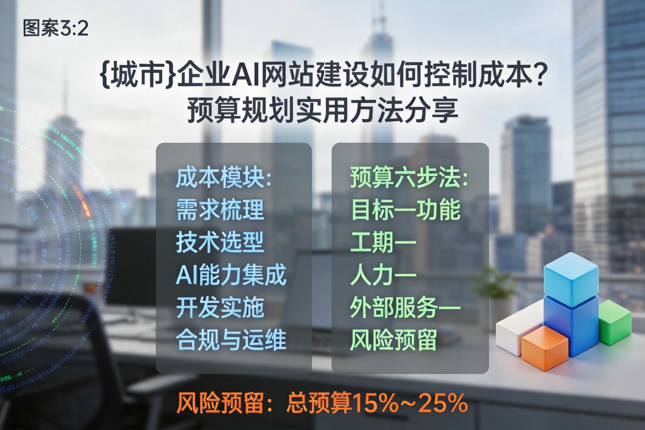 广安企业AI网站建设如何控制成本？预算规划实用方法分享