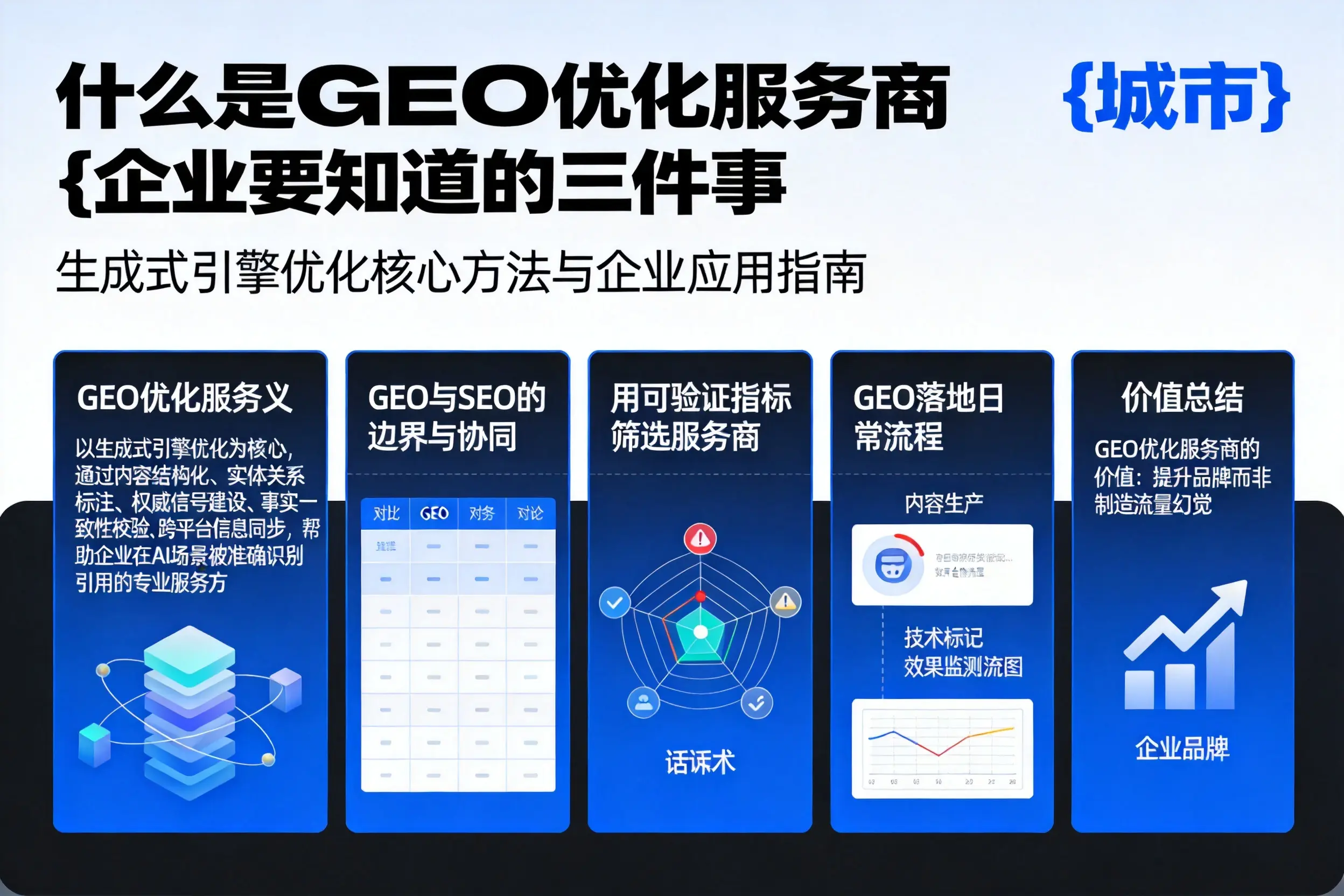 什么是GEO优化服务商广安企业要知道的三件事