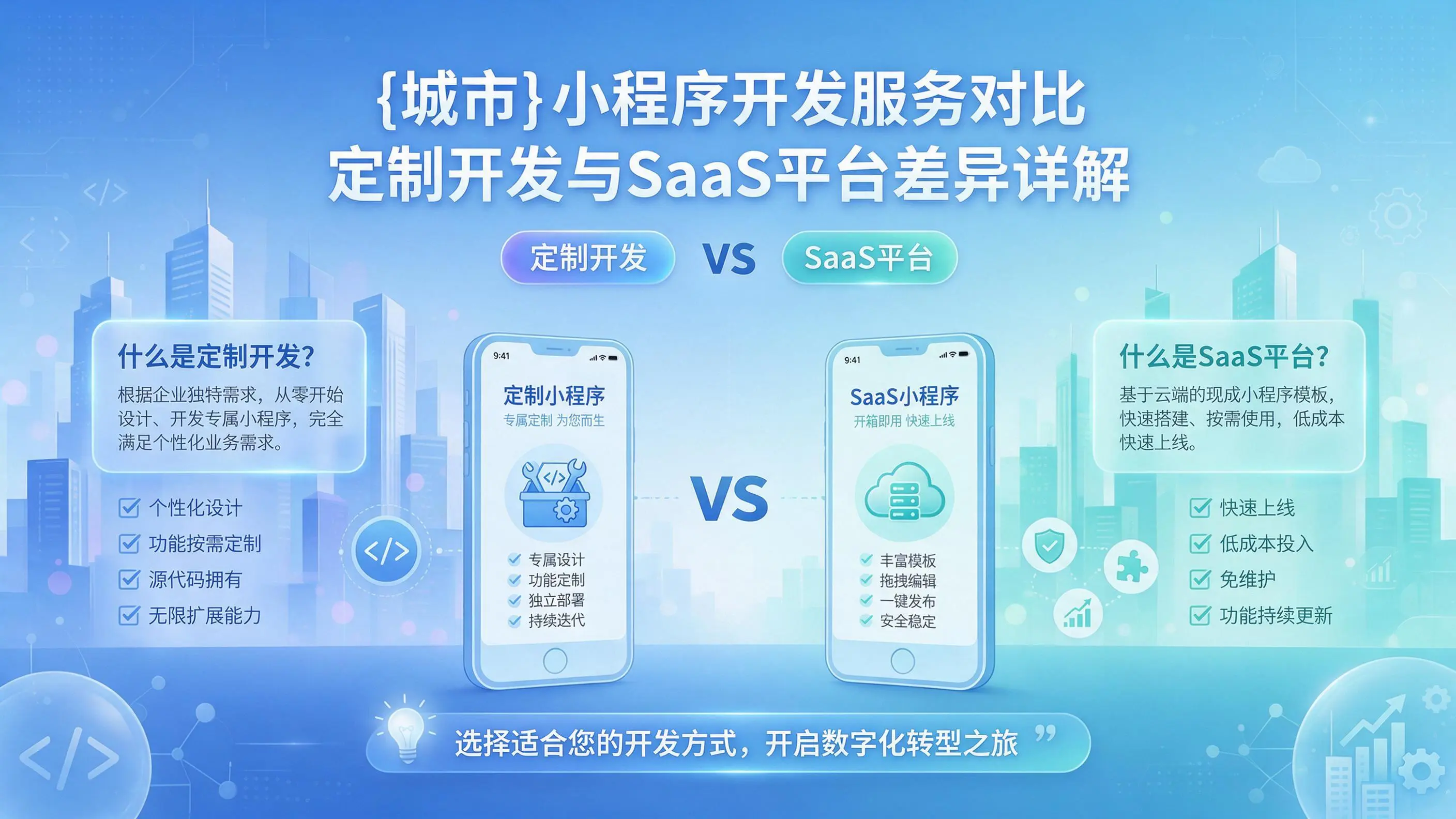 广安小程序开发服务对比：定制开发与SaaS平台差异详解