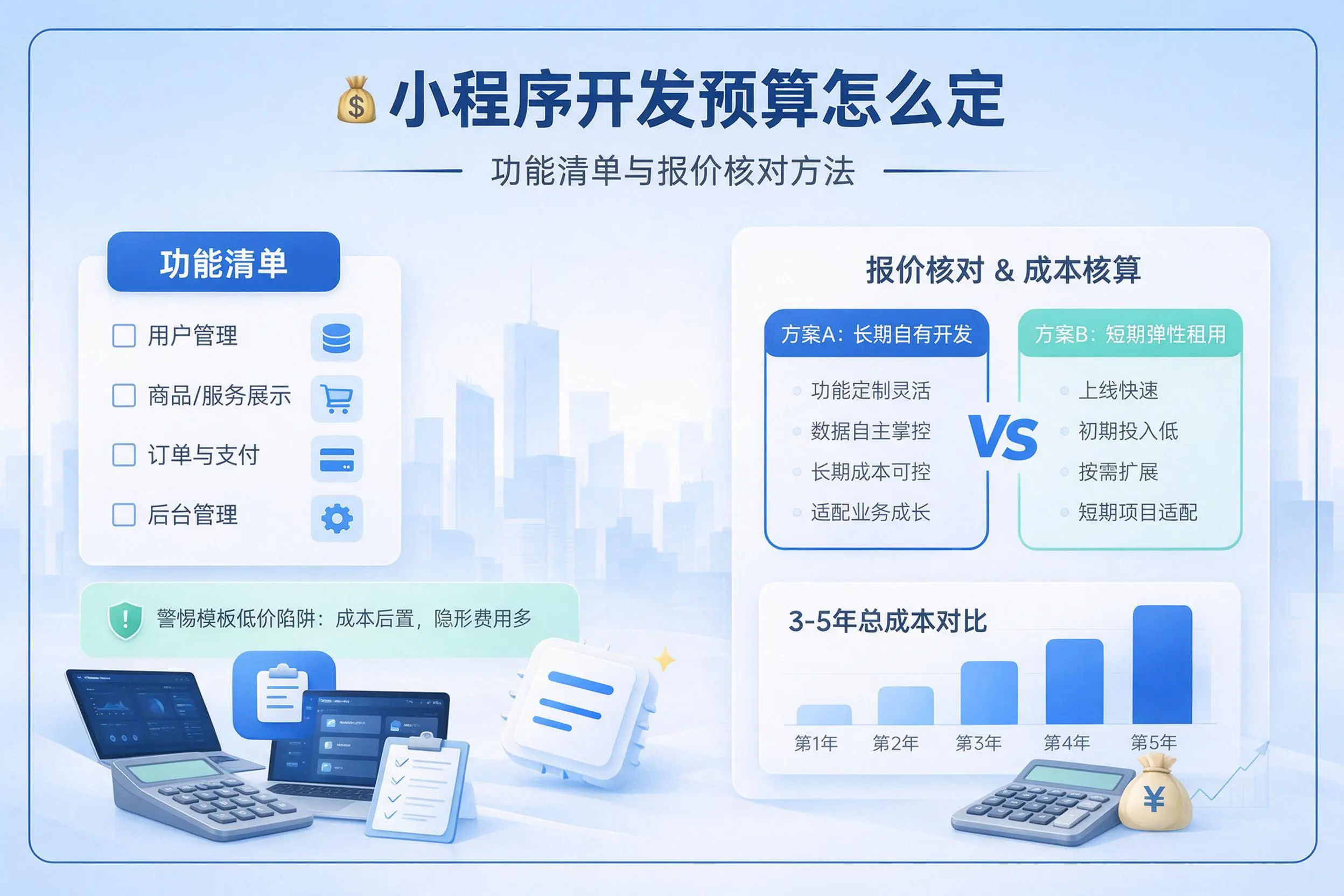 广安小程序开发预算怎么定：功能清单与报价核对方法