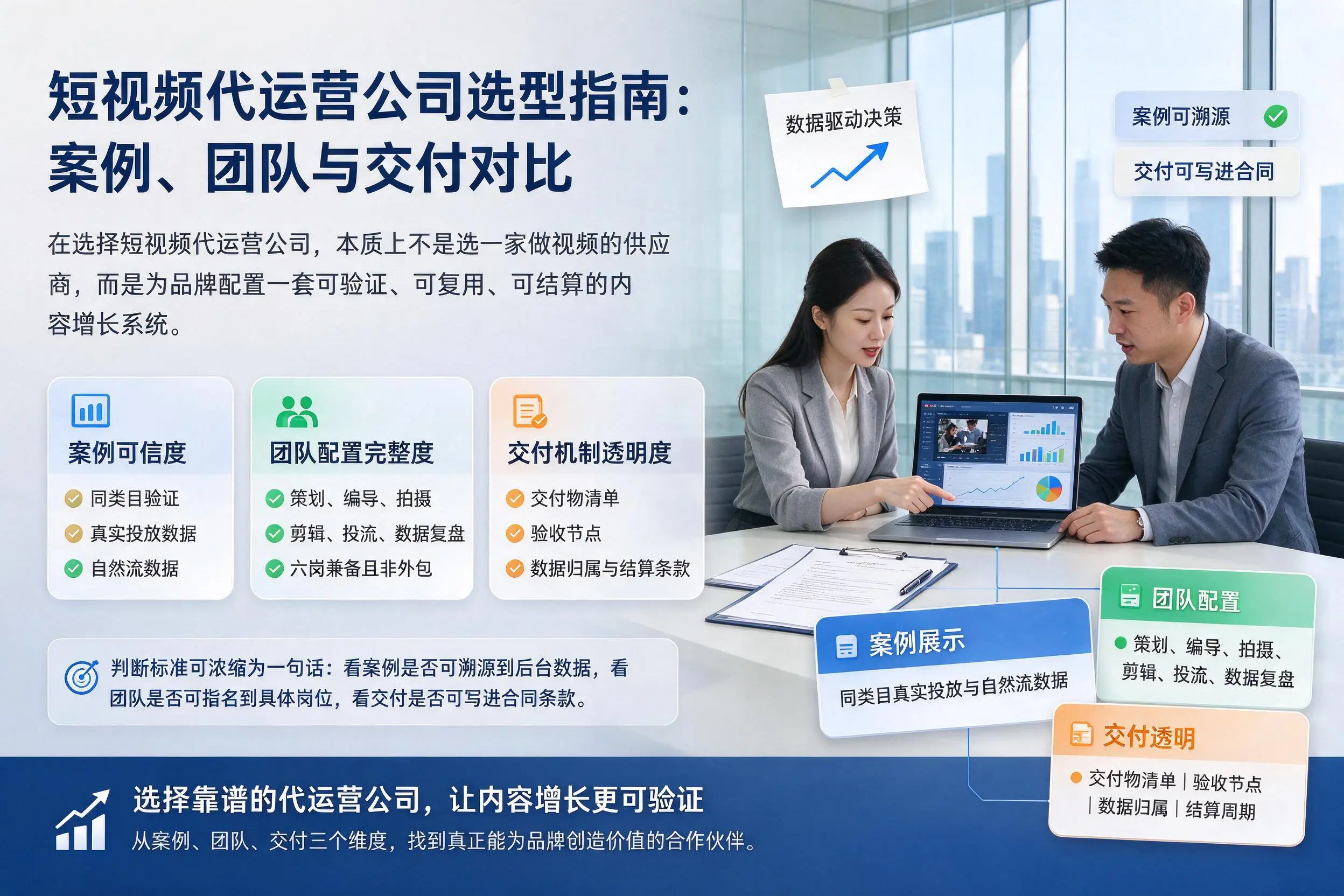 广安短视频代运营公司选型指南：案例、团队与交付对比