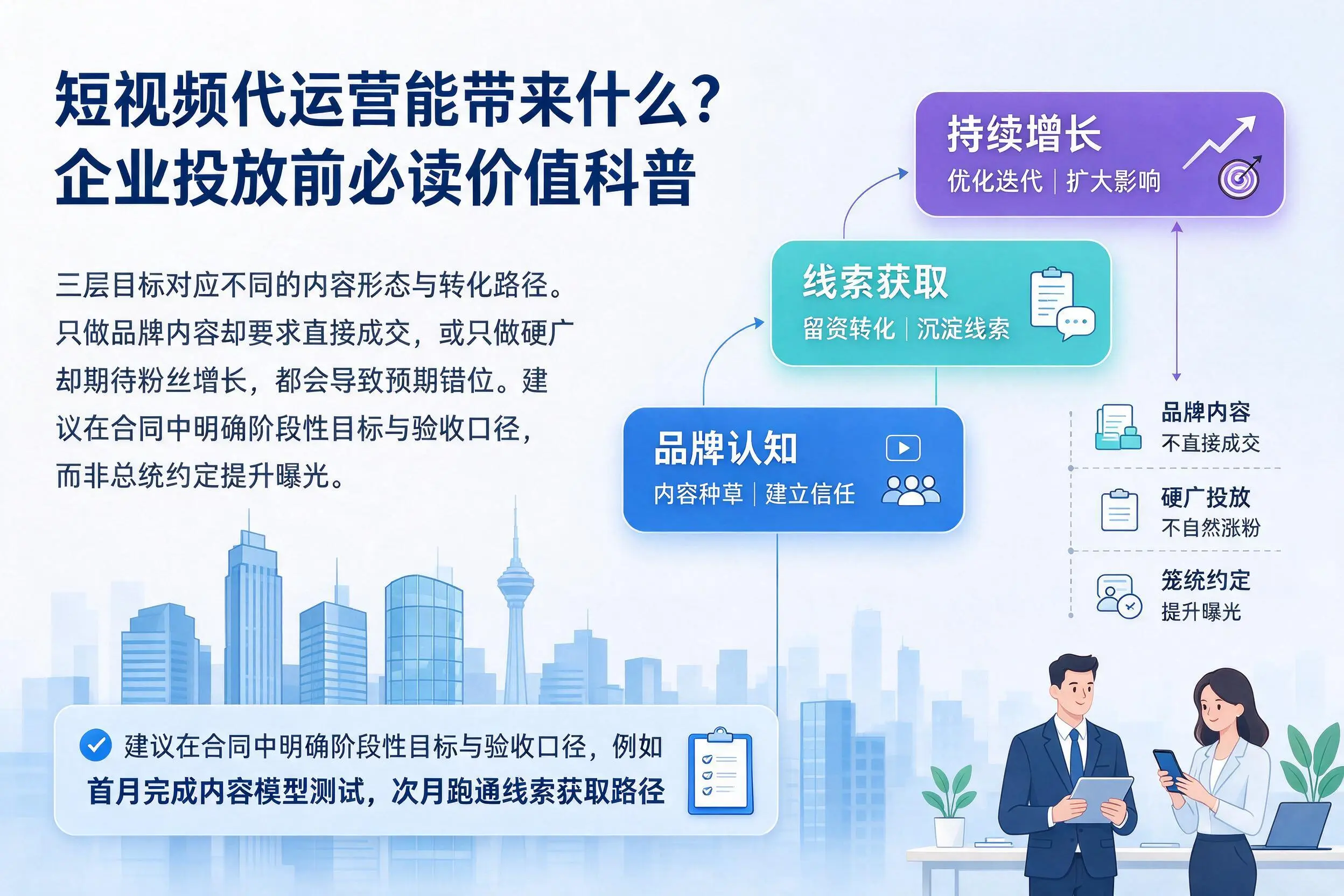 短视频代运营能带来什么？广安企业投放前必读价值科普