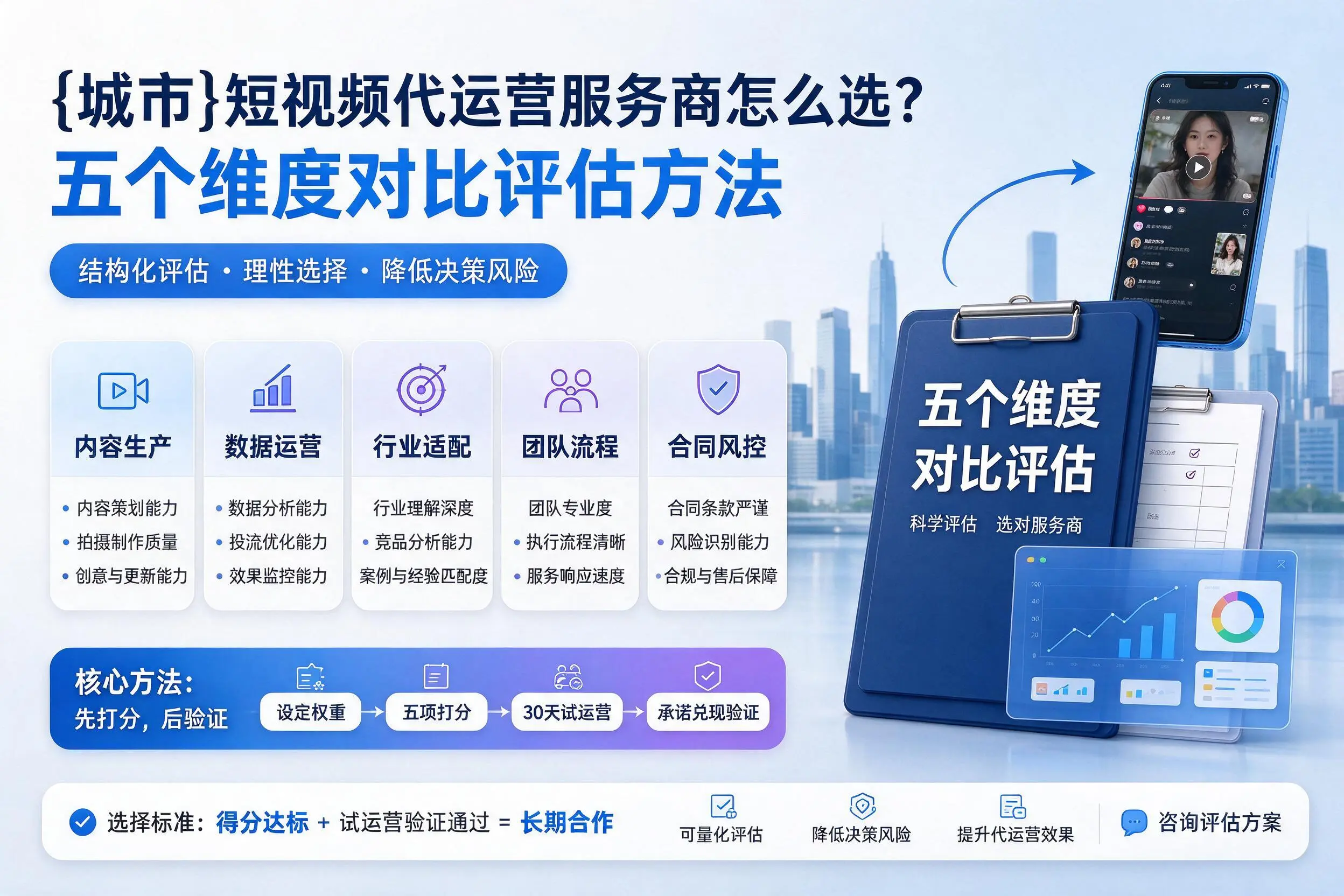 广安短视频代运营服务商怎么选？五个维度对比评估方法
