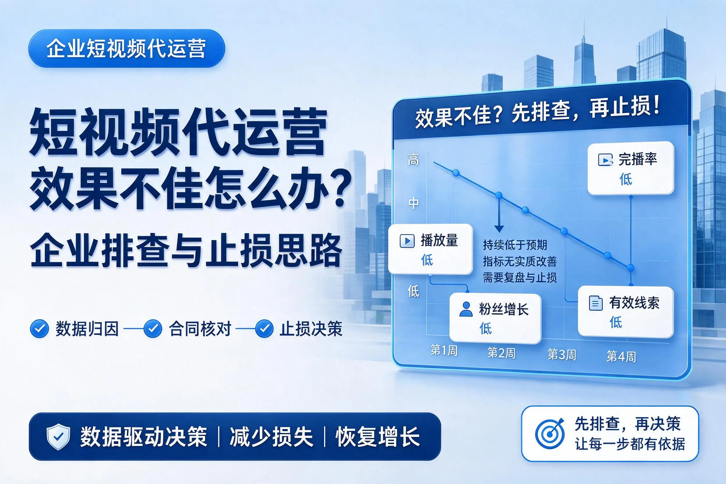 短视频代运营效果不佳怎么办？广安企业排查与止损思路