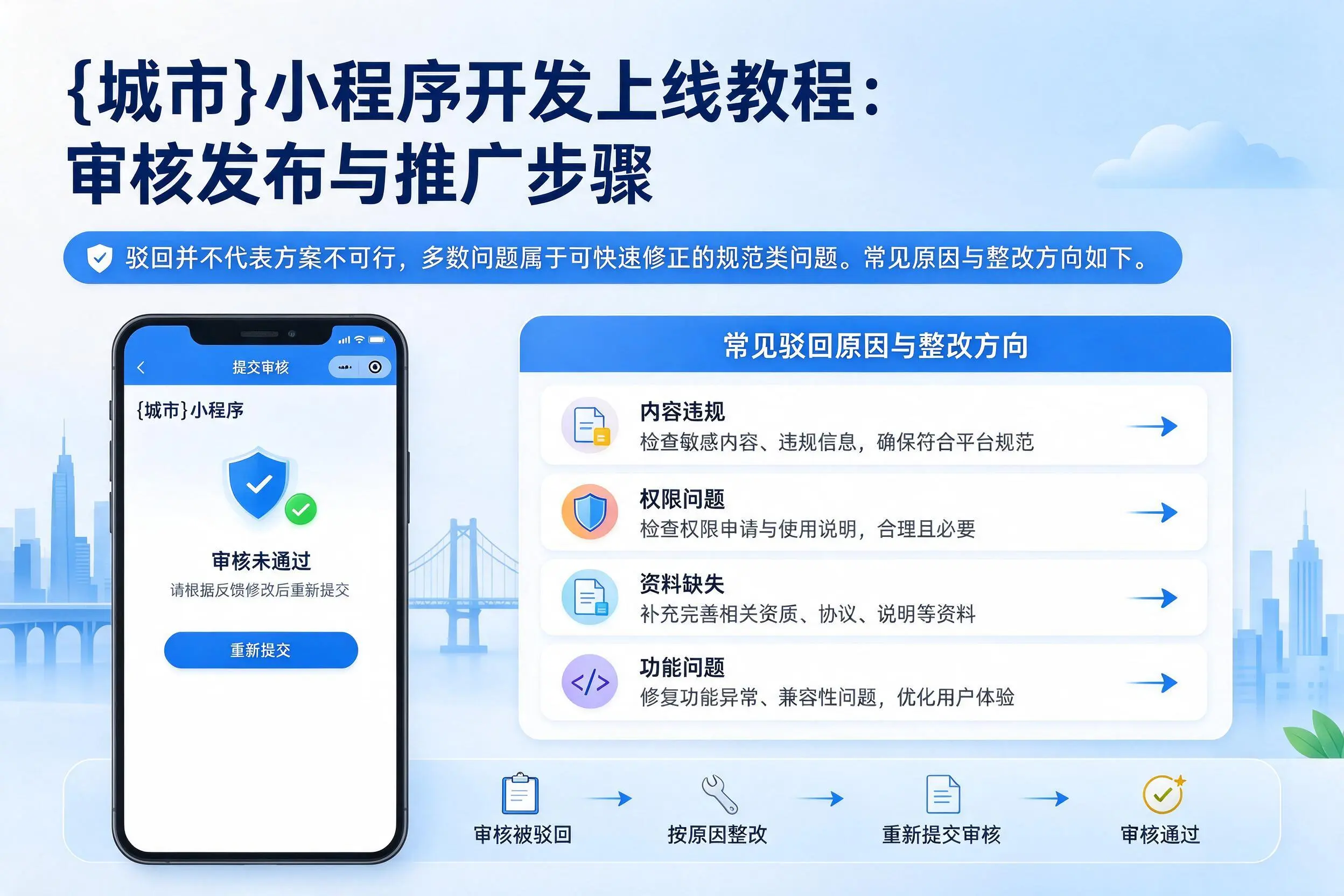 广安小程序开发上线教程：审核发布与推广步骤