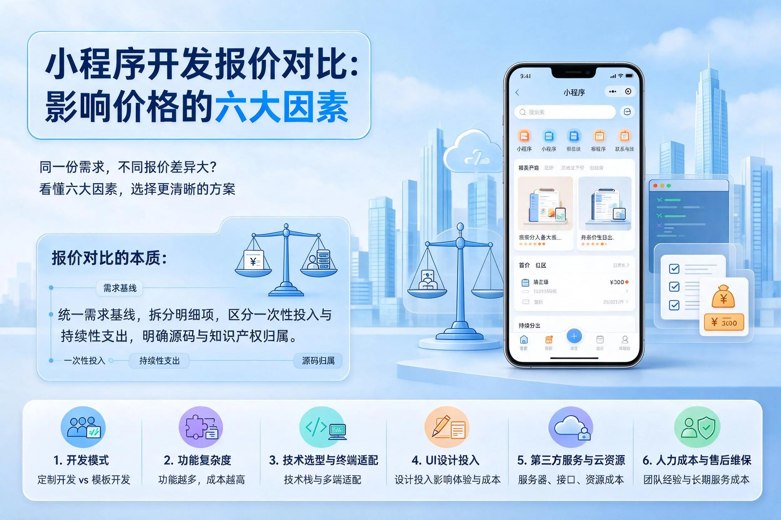 广安小程序开发报价对比：影响价格的六大因素