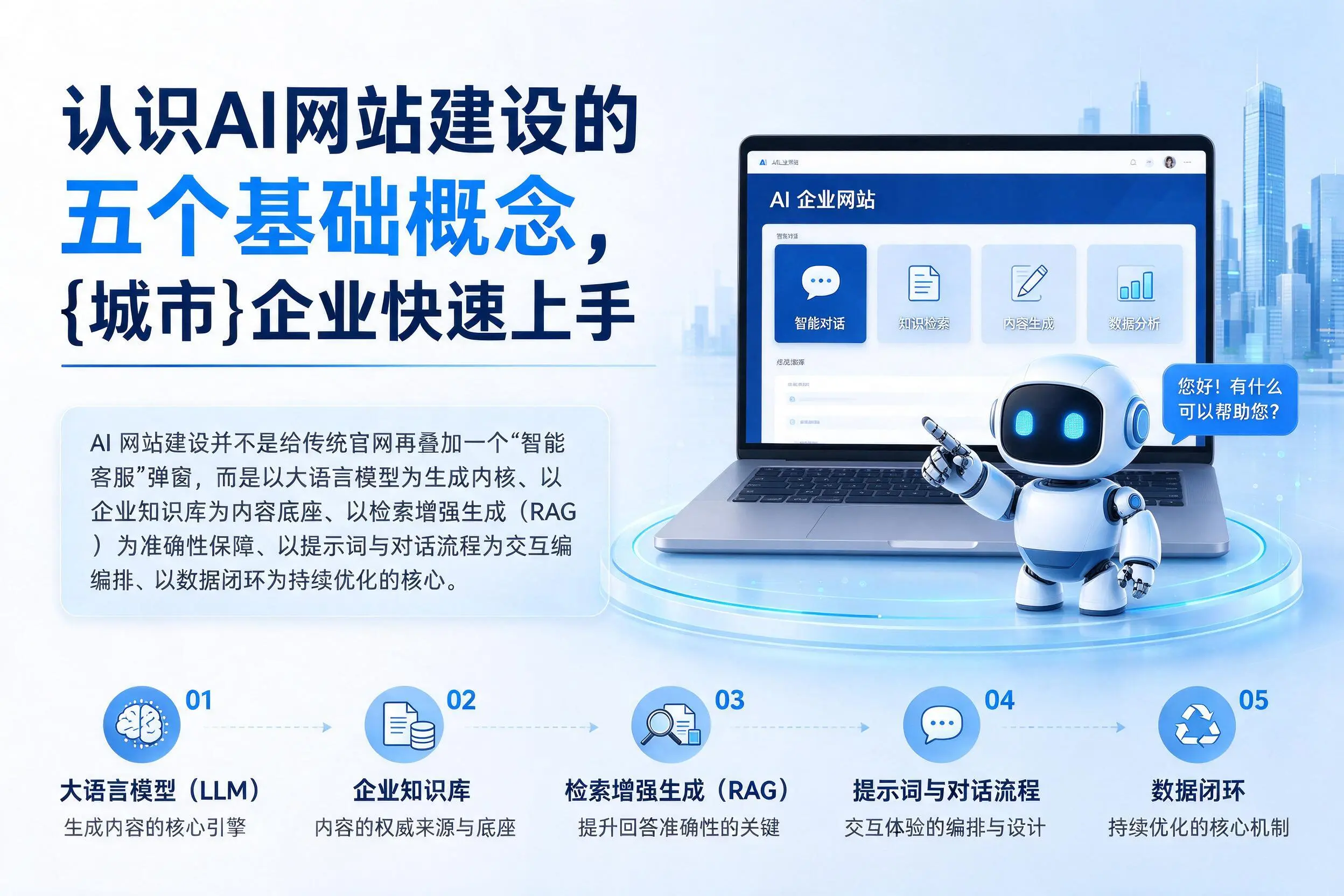 认识AI网站建设的五个基础概念，广安企业快速上手