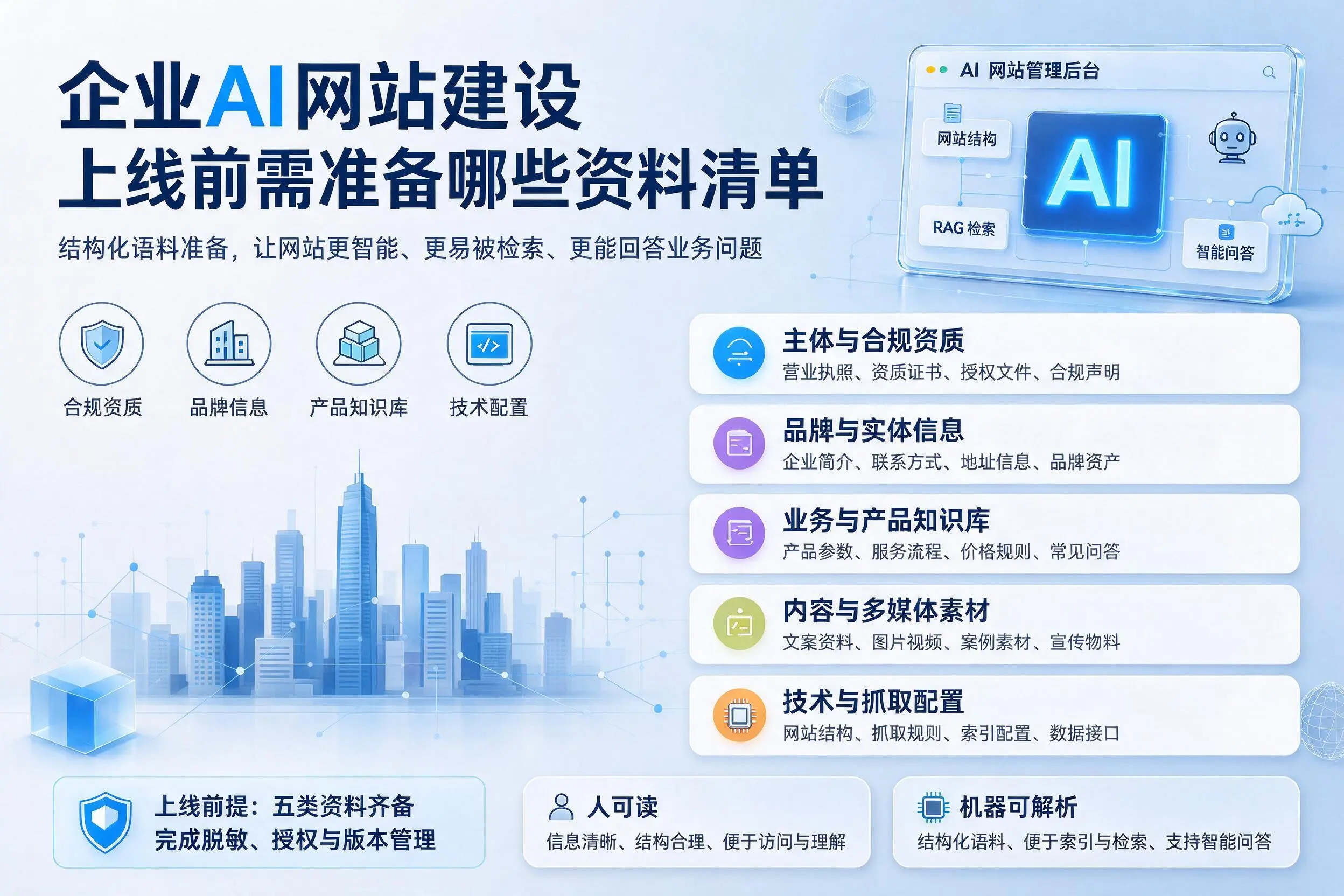 广安企业AI网站建设上线前需准备哪些资料清单