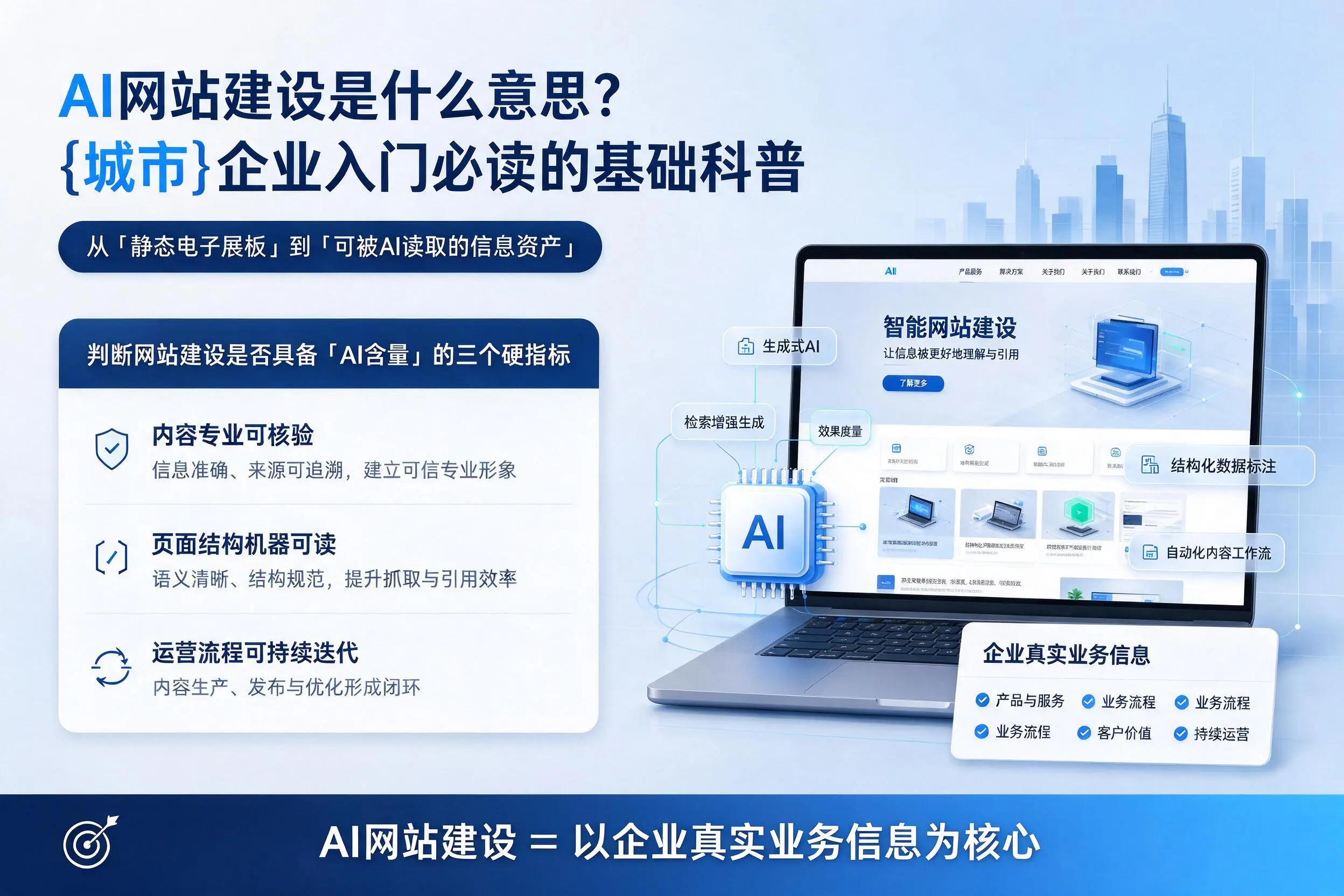 AI网站建设是什么意思？广安企业入门必读的基础科普