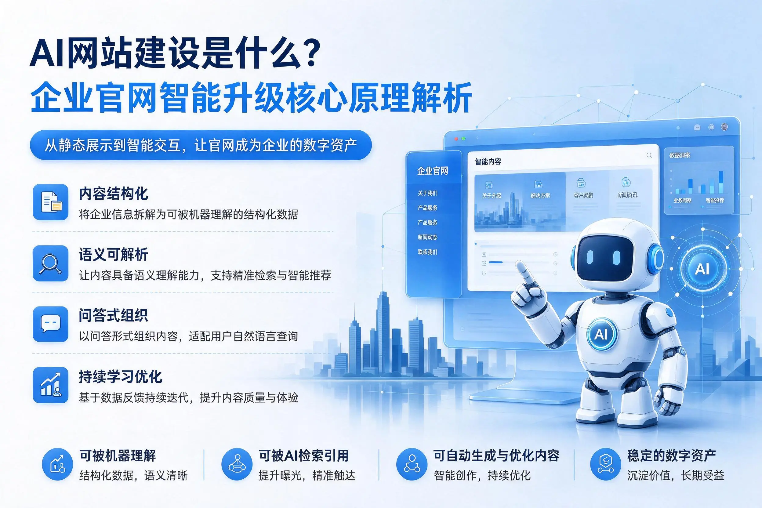 AI网站建设是什么？广安企业官网智能升级核心原理解析