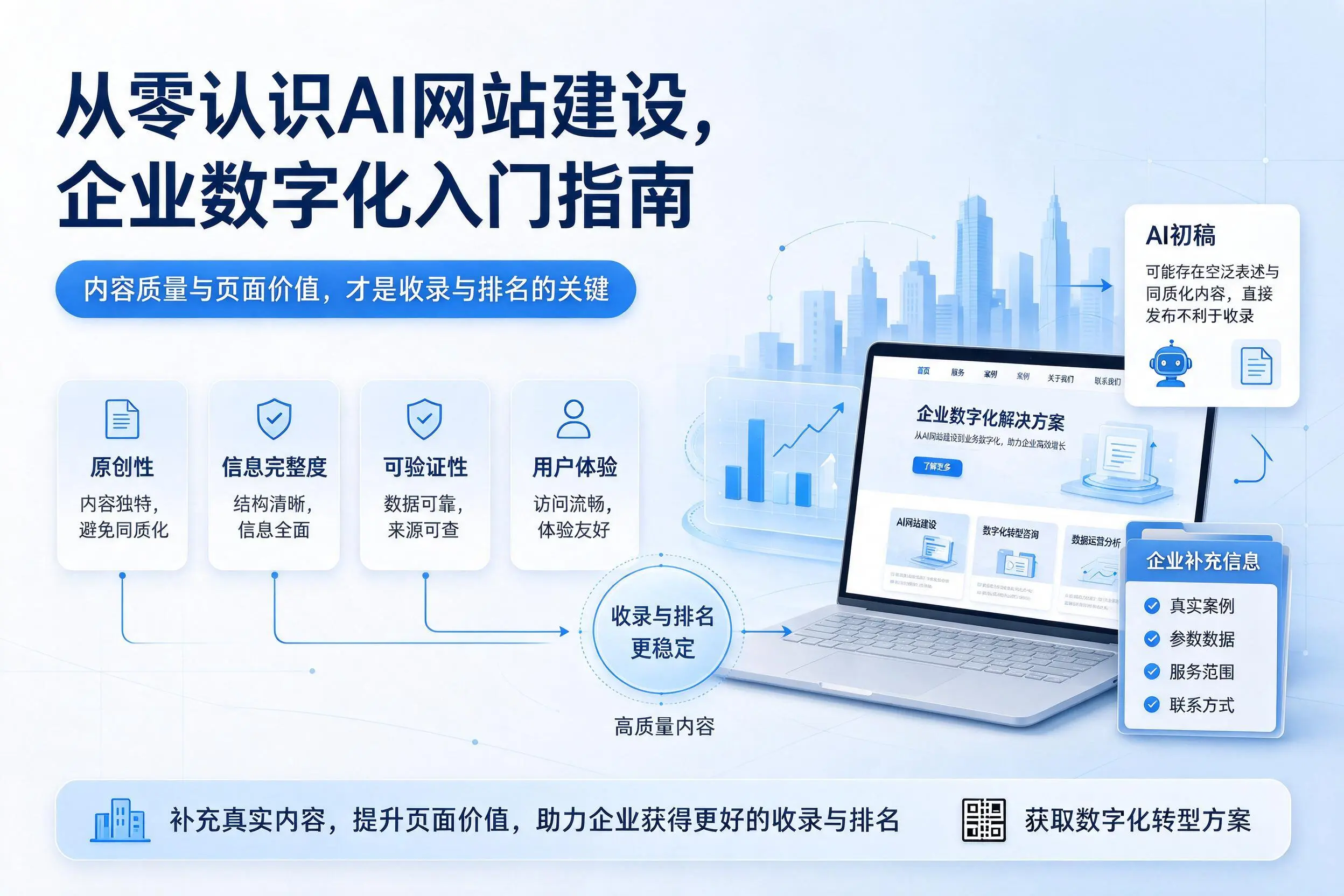 从零认识AI网站建设,广安企业数字化入门指南