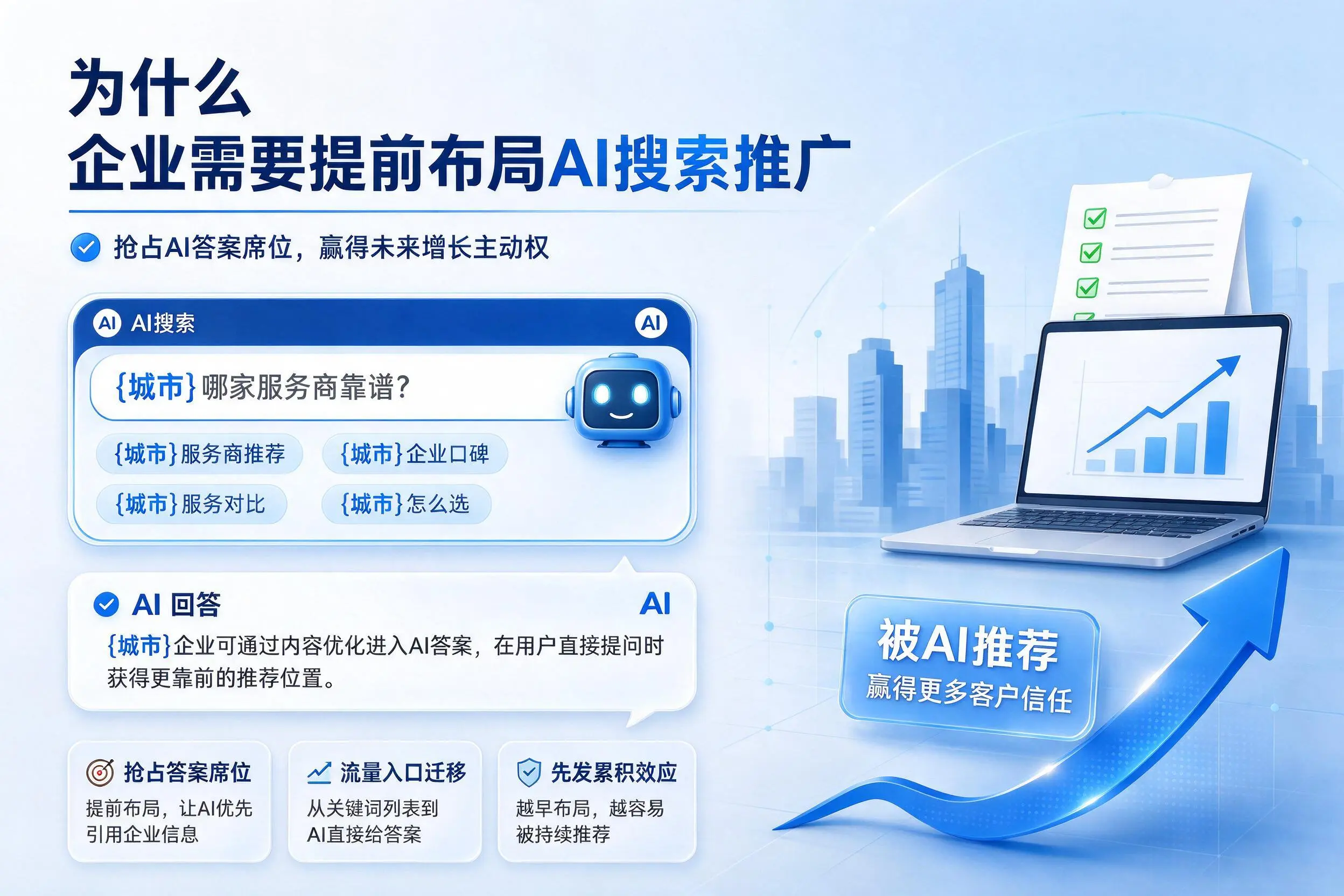 为什么广安企业需要提前布局AI搜索推广