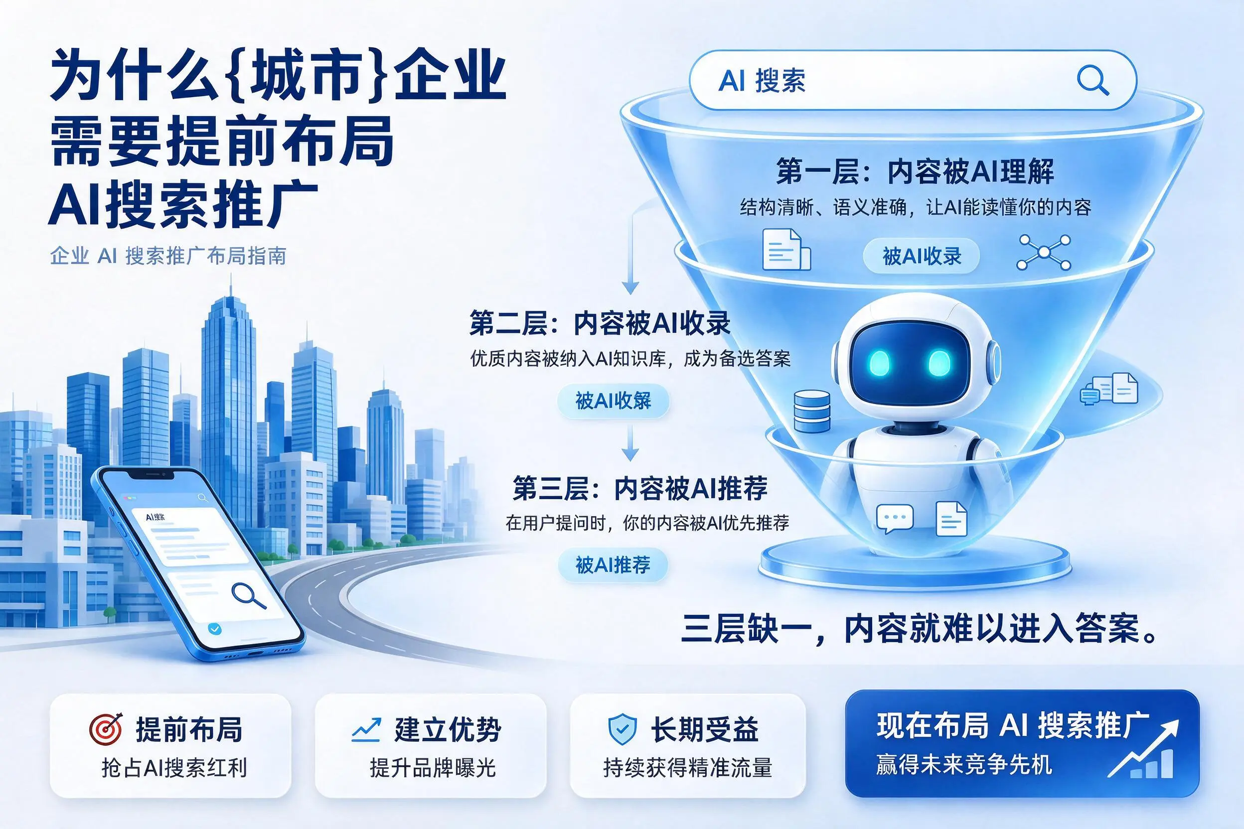 为什么广安企业需要提前布局AI搜索推广